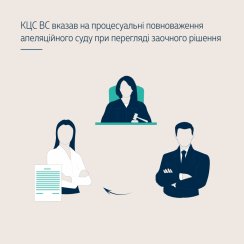 КЦС ВС вказав на процесуальні повноваження апеляційного суду при перегляді заочного рішення